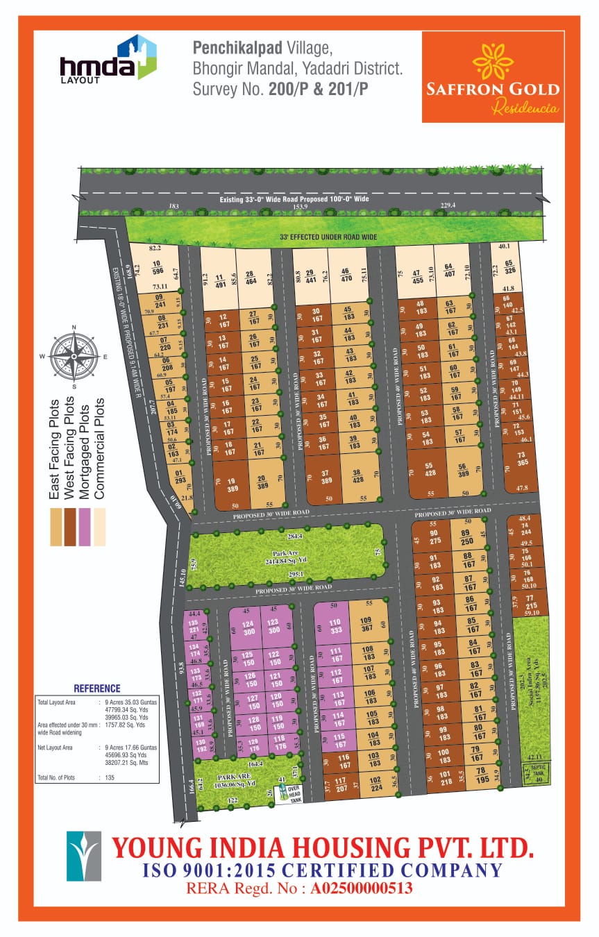 Saffron Gold Residencia HMDA-approved master layout plan — Penchikalpad Village, Bhongir Mandal, Yadadri District, Survey No. 200/P & 201/P. Shows all plots with East-facing, West-facing, Mortgaged and Commercial plot colour codes, proposed 30ft and 40ft wide internal roads, and the existing 33ft road (proposed 100ft wide) on the north boundary. HMDA LP No. 000272/LO/Plg/HMDA/2019 · RERA A02500000513.